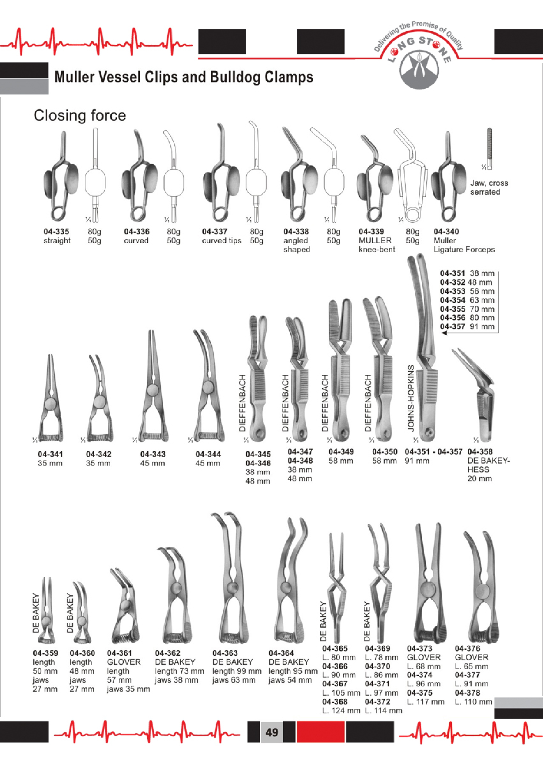 Vessel Clips, Bulldog Clamps Haemostatic Forceps
